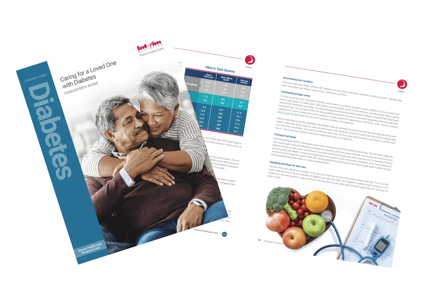 Diabetes Mellitus: A Guide For Caregivers Diabetes Mellitus: A Guide For Caregivers