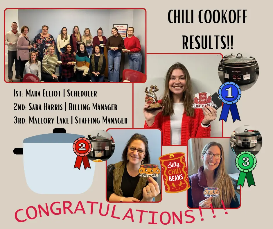 Chili Cookoff Results! 1st: Mara Elliot | Scheduler 2nd: Sara Harris | Billing Manager 3rd: Mallory Lake | Staffing Manager