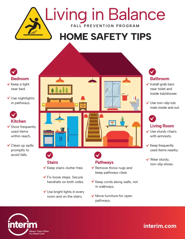 Front page of Fall Prevention flyer